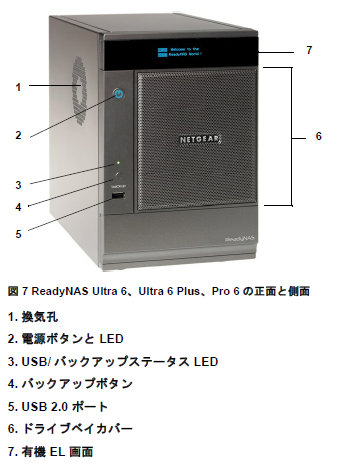NAS】ReadyNAS Ultra6 6ドライブ対応 HDDなし | hartwellspremium.com